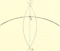 An illustration from American text books of art education : Geometrical drawing (1873)