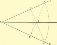 An illustration from American text books of art education : Geometrical drawing (1873)