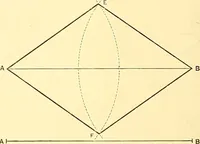 An illustration from American text books of art education : Geometrical drawing (1873)