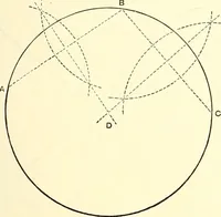 An illustration from American text books of art education : Geometrical drawing (1873)