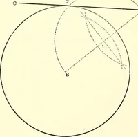 An illustration from American text books of art education : Geometrical drawing (1873)