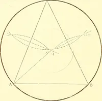 An illustration from American text books of art education : Geometrical drawing (1873)
