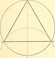 An illustration from American text books of art education : Geometrical drawing (1873)
