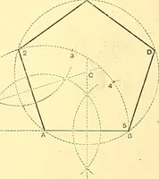 An illustration from American text books of art education : Geometrical drawing (1873)