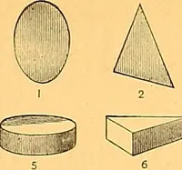An illustration from American text books of art education : Geometrical drawing (1873)