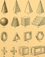An illustration from American text books of art education : Geometrical drawing (1873)