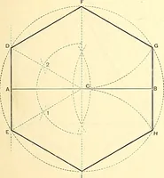 An illustration from American text books of art education : Geometrical drawing (1873)