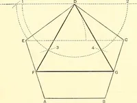 An illustration from American text books of art education : Geometrical drawing (1873)