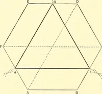 An illustration from American text books of art education : Geometrical drawing (1873)
