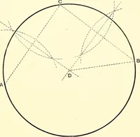 An illustration from American text books of art education : Geometrical drawing (1873)