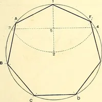 An illustration from American text books of art education : Geometrical drawing (1873)