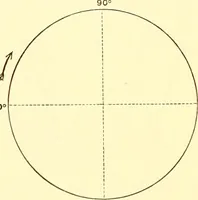 An illustration from American text books of art education : Geometrical drawing (1873)