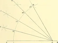 An illustration from American text books of art education : Geometrical drawing (1873)