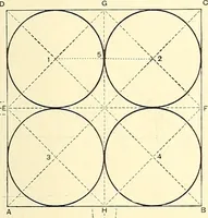 An illustration from American text books of art education : Geometrical drawing (1873)