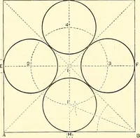 An illustration from American text books of art education : Geometrical drawing (1873)