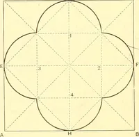 An illustration from American text books of art education : Geometrical drawing (1873)
