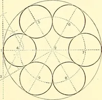 An illustration from American text books of art education : Geometrical drawing (1873)