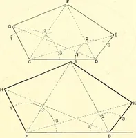 An illustration from American text books of art education : Geometrical drawing (1873)