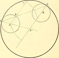 An illustration from American text books of art education : Geometrical drawing (1873)