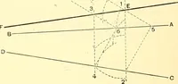 An illustration from American text books of art education : Geometrical drawing (1873)