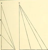 An illustration from American text books of art education : Geometrical drawing (1873)