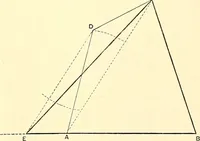 An illustration from American text books of art education : Geometrical drawing (1873)
