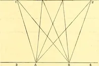 An illustration from American text books of art education : Geometrical drawing (1873)
