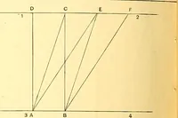 An illustration from American text books of art education : Geometrical drawing (1873)