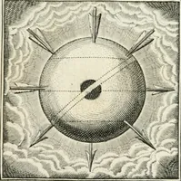 An illustration from Amoris divini emblemata (1660)