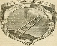 An illustration from Mater amoris et doloris : quam Christus in cruce moriens omnibus ac singulis suis fidelibus in matrem legavit, ecce mater tua : nunc explicata per sacra emblemata, figuras scripturae quàm plurimas, conceptus varios praedicabiles, SS. patrum sententias, raras historias, & pios ad Jesum patientem, ac sanctissimam matrem ejus compatientem affectus : opus omnibus Jesum & Mariam amantibus, praedicantibus, aut meditantibus perutile, com triplici indice considerationum, rerum memorabilium, & concionatorio, formandis per annum concionibus opportuno (1726)