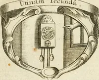An illustration from Mater amoris et doloris : quam Christus in cruce moriens omnibus ac singulis suis fidelibus in matrem legavit, ecce mater tua : nunc explicata per sacra emblemata, figuras scripturae quàm plurimas, conceptus varios praedicabiles, SS. patrum sententias, raras historias, & pios ad Jesum patientem, ac sanctissimam matrem ejus compatientem affectus : opus omnibus Jesum & Mariam amantibus, praedicantibus, aut meditantibus perutile, com triplici indice considerationum, rerum memorabilium, & concionatorio, formandis per annum concionibus opportuno (1726)