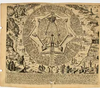An illustration from Amphitheatrvm sapientiae aeternae : solius verae, christiano-kabalisticvm, divino-magicvm, nec non physico-chymicvm, tertrivnvm, catholicon (1609)