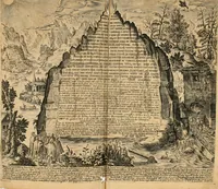 An illustration from Amphitheatrvm sapientiae aeternae : solius verae, christiano-kabalisticvm, divino-magicvm, nec non physico-chymicvm, tertrivnvm, catholicon (1609)
