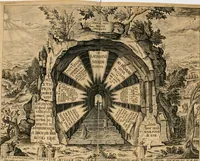 An illustration from Amphitheatrvm sapientiae aeternae : solius verae, christiano-kabalisticvm, divino-magicvm, nec non physico-chymicvm, tertrivnvm, catholicon (1609)