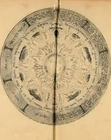 An illustration from Amphitheatrvm sapientiae aeternae : solius verae, christiano-kabalisticvm, divino-magicvm, nec non physico-chymicvm, tertrivnvm, catholicon (1609)