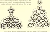 Picture 23 of 109 from The decorative art of the Amur tribes (1902), leaf 35