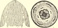 An illustration from The decorative art of the Amur tribes (1902)