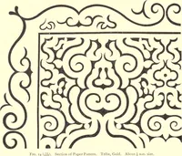 Picture 46 of 109 from The decorative art of the Amur tribes (1902), leaf 65