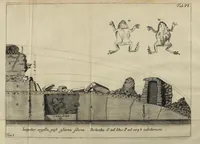 Picture 3 of 3 from Analecta transalpina (1762), leaf 571