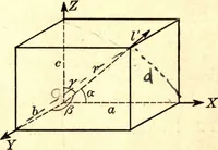 An illustration from Analytic geometry of space (1914)