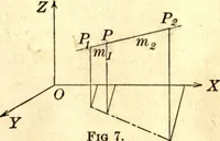 An illustration from Analytic geometry of space (1914)