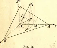 An illustration from Analytic geometry of space (1914)