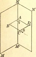 An illustration from Analytic geometry of space (1914)