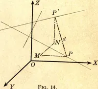 An illustration from Analytic geometry of space (1914)