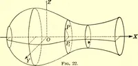An illustration from Analytic geometry of space (1914)