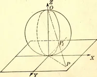 An illustration from Analytic geometry of space (1914)
