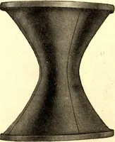An illustration from Analytic geometry of space (1914)