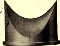 An illustration from Analytic geometry of space (1914)