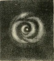 An illustration from Analyse spectrale des corps célestes. Traduit de l'anglais par l'abbé Moigno (1866)