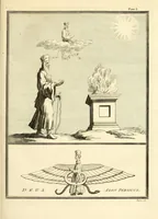 Picture 1 of 21 from A new system, or, An analysis of ancient mythology : wherein an attempt is made to divest tradition of fable, and to reduce the truth to its original purity ... (1774), leaf 145